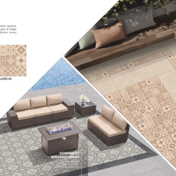 Two outdoor patio scenes showcase beige and gray patterned tiles, modern wicker furniture, and planters. Insets highlight the Premier Decor Sorrento 21.60m2 Porcelain Pack’s intricate designs from the décor series.